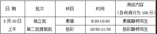 廣州美術中學考試科目